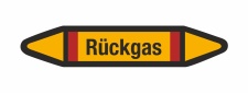 Rohrleitungskennzeichnung Aufkleber Etikett Rückgas...