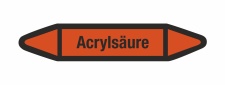 Rohrleitungskennzeichnung Aufkleber Etikett Acrylsäure DIN 2403 Säuren