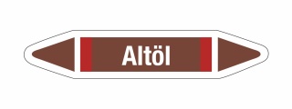 Rohrleitungskennzeichnung Aufkleber Altöl DIN 2403 Brennbare Flüssigkeiten