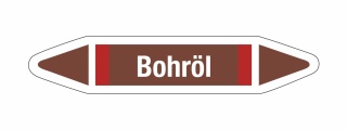 Rohrleitungskennzeichnung Aufkleber Bohröl DIN 2403 Brennbare Flüssigkeiten