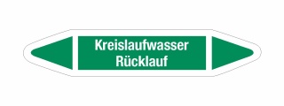Rohrleitungskennzeichnung Aufkleber Kreislaufwasser Rücklauf DIN 2403 Wasser