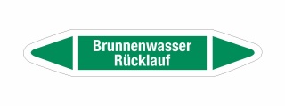 Rohrleitungskennzeichnung Aufkleber Brunnenwasser Rücklauf DIN 2403 Wasser