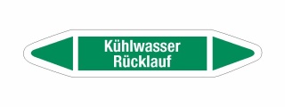 Rohrleitungskennzeichnung Aufkleber Etikett Kühlwasser Rücklauf DIN 2403 Wasser - 125 x 25 mm / 20 Stück